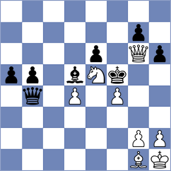 Mohanty - Stojic (Calicut, 2004)