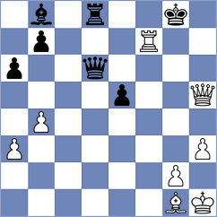 Kazarian - Radzhabov (Chess.com INT, 2020)