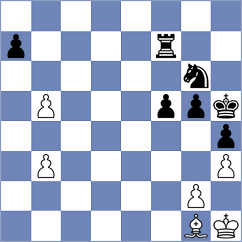 Annaberdiev - Latifah (chess.com INT, 2025)