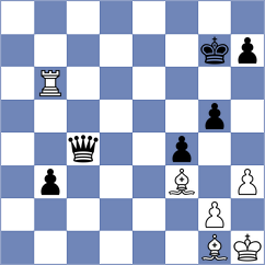 Toniutti - Kaganskiy (chess.com INT, 2022)