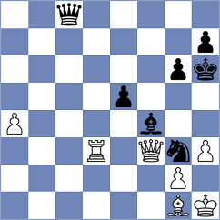 Gutierrez Salazar - Besso (Chess.com INT, 2021)