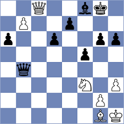 Schiffner - Friedrich (Magdeburg, 2006)