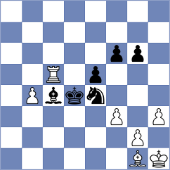 Bagirova - Hnatyshyn (chess.com INT, 2024)