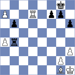 Cruz Mendez - Itkis (chess.com INT, 2025)