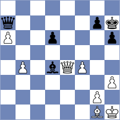Belyakov - Polosin (Chelyabinsk RUS, 2023)