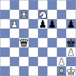 Demin - Avazkhonov (chess.com INT, 2023)