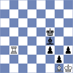 Nguyen Ngoc Truong Son - Sanal (chess.com INT, 2025)
