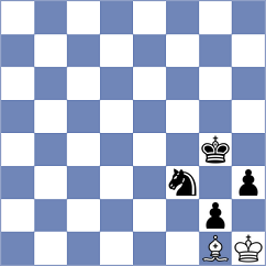 Hua - Rakhmanov (chess.com INT, 2024)