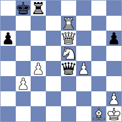 Kotyk - Nadanian (chess.com INT, 2023)