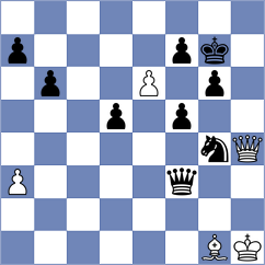 Kozelov - Goncharov (chess.com INT, 2024)