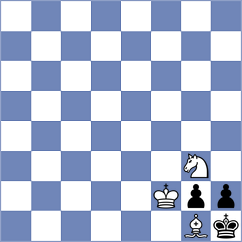Neiksans - Ermolaev (Chess.com INT, 2017)