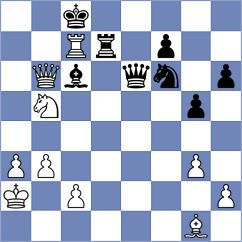 Rozentalis - Swara Lakshmi S Nair (Kiel GER, 2025)