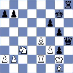 Cieslak - Shogdzhiev (chess.com INT, 2025)