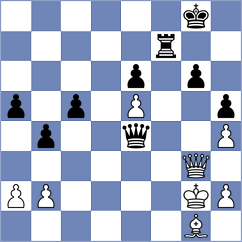 Gonzalvo Lara - Malo Guillen (Spain, 2006)