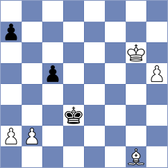 Shankar - Naillikkal (Chess.com INT, 2020)