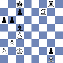 Singgih - Rakshitta (chess.com INT, 2024)