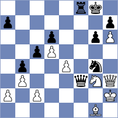 Weetik - Ianov (chess.com INT, 2022)