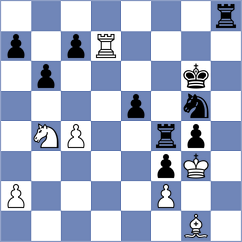 Aradhya - Pribelszky (chess.com INT, 2025)