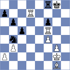 Pranesh - Abbasov (chess.com INT, 2025)