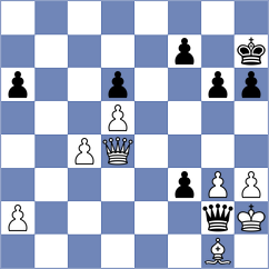 Beltran Reyna - Belsak (chess.com INT, 2021)