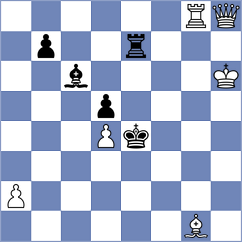 Naroditsky - Akobian (chess.com INT, 2025)