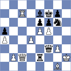 Janik - Orozbaev (chess.com INT, 2025)