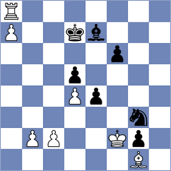 Kholin - Andrejevs (chess.com INT, 2022)