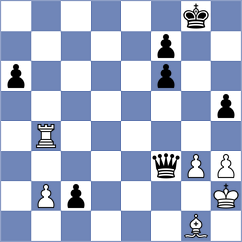 Hayrapetyan - Ahmad (chess.com INT, 2024)