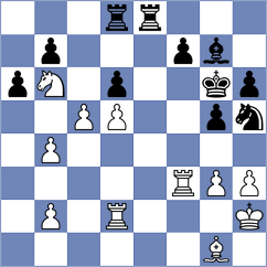 Jones - Momin Fayzan (Budapest HUN, 2024)