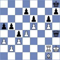 Beulen - Mekhitarian (chess.com INT, 2025)