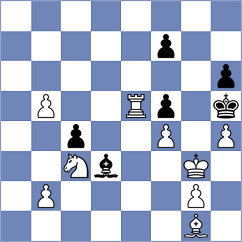 Pakhomova - Jovic (chess.com INT, 2023)