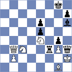 Sjugirov - Wagner (chess.com INT, 2022)