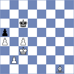 Kocharin - Logachiov (chess.com INT, 2025)