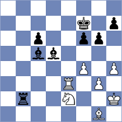 Arencibia - Goncharov (chess.com INT, 2024)