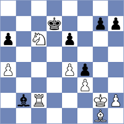 Hernandez - Chocenka (chess.com INT, 2025)