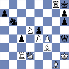 Kukhmazov - Chitre Arush (chess.com INT, 2024)