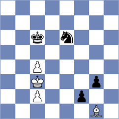 Viskelis - Reprintsev (Chess.com INT, 2021)