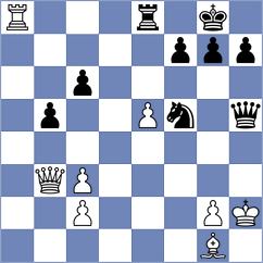Platzgummer - Nitish (chess.com INT, 2025)