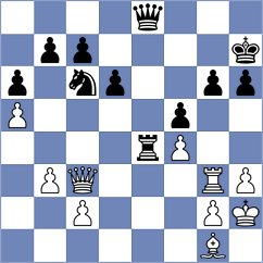Mortazavi - Kekic (chess.com INT, 2025)