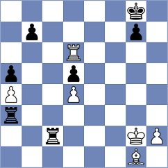 Tay - Ianov (chess.com INT, 2022)
