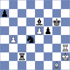 Sahin - Golubenko (chess.com INT, 2021)