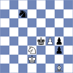 Daaevik Wadhawan - Slizhevsky (Chennai IND, 2024)
