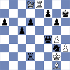 Danada - Casiguran (chess.com INT, 2025)