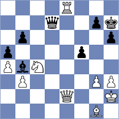 Pakleza - Shuvalova (chess.com INT, 2022)
