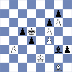 Khamdamova - Dishman (chess.com INT, 2023)
