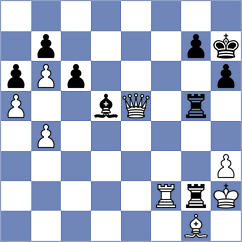 Levin - Pitl (Gausdal, 2006)