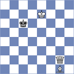 Shetty - Clawitter (chess.com INT, 2025)