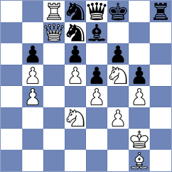 Milojevic - Cvetic (Novi Sad, 2008)