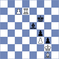 Weishaeutel - Muniz (chess.com INT, 2025)