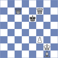Kubatko - Eugene (chess.com INT, 2023)